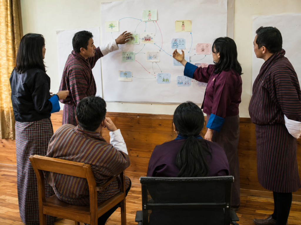 Professionals mapping connections between support services - placeholder